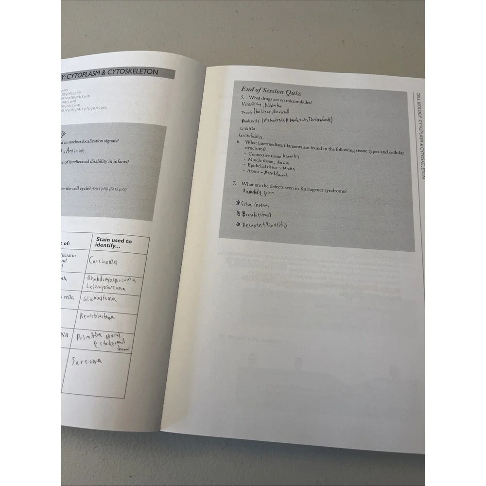 Doctors In Training Better Doctors Better World 2015 Step 1 Study Guide Used
